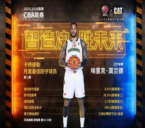 辽宁男篮力,克福建男篮,终结连败征,BIN宝盈集团,bbin游戏,bbin集团,游戏系统商,bbin官网,BBIN