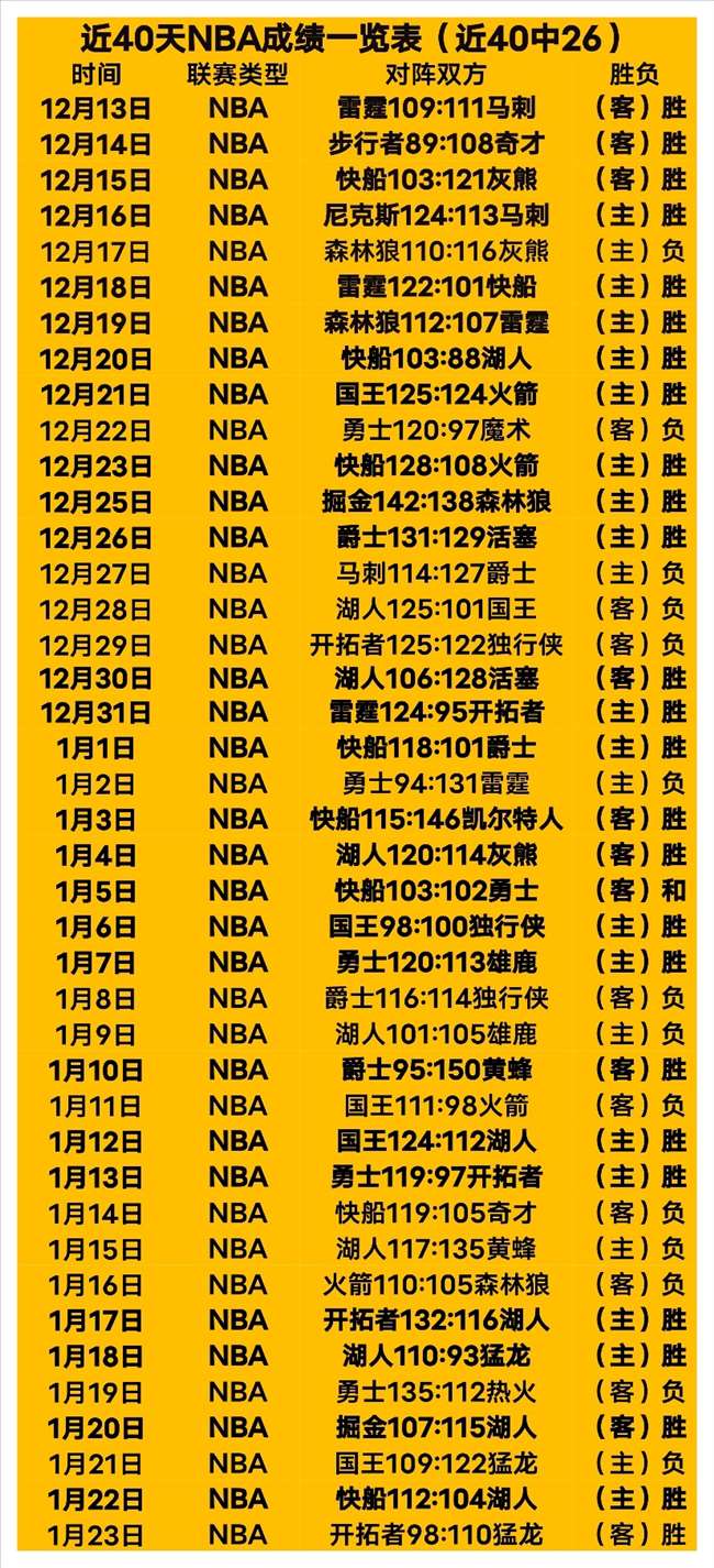 陈幸同逆势,翻盘,连赢三局力,BIN宝盈集团,bbin游戏,bbin集团,游戏系统商,bbin官网,BBIN