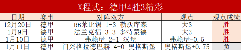 皇家社会对,阿拉维斯,西甲对决及,BIN宝盈集团,bbin游戏,bbin集团,游戏系统商,bbin官网,BBIN