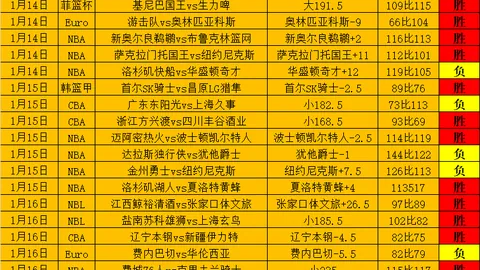 1333名学生运动员同场竞技游泳盛宴开启→