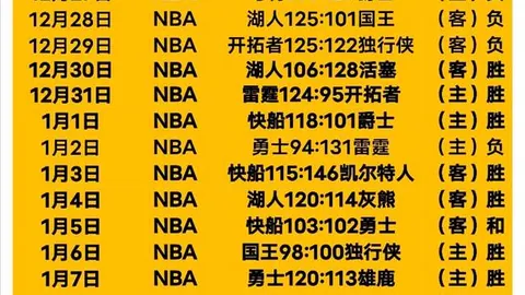 陈幸同逆势翻盘，连赢三局力克强敌，国乒女单三连捷再创佳绩