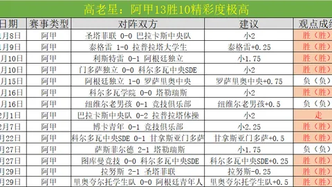 东契奇转会传闻升级：高层力争今夏促成交易，热议高涨，热议帖收获276条回复