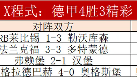 皇家社会对阿拉维斯：西甲对决及比分分析
